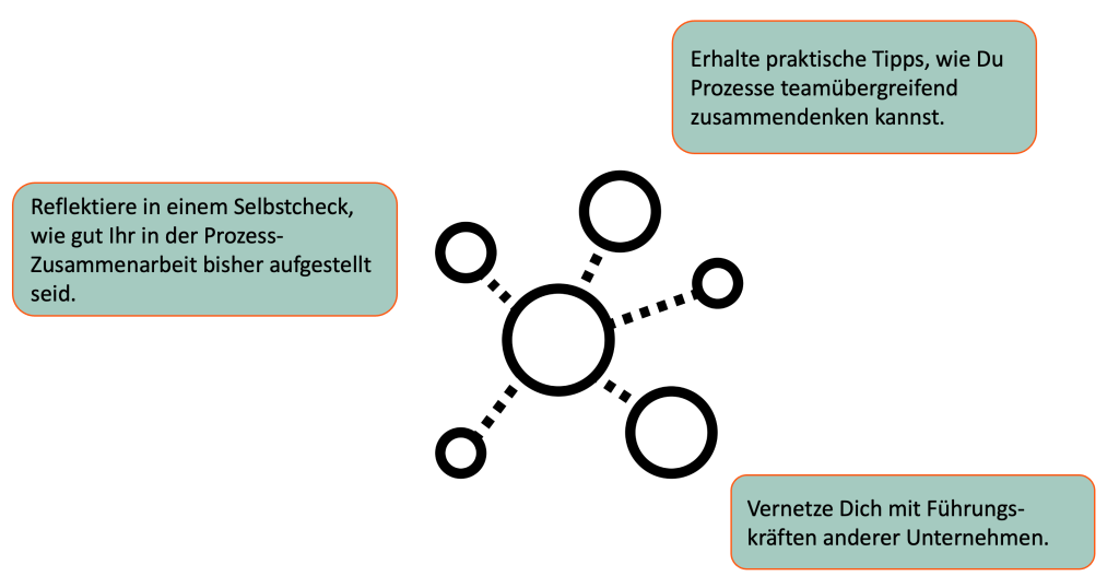 Raus_aus_dem_Silo_kick_Aktionswoche